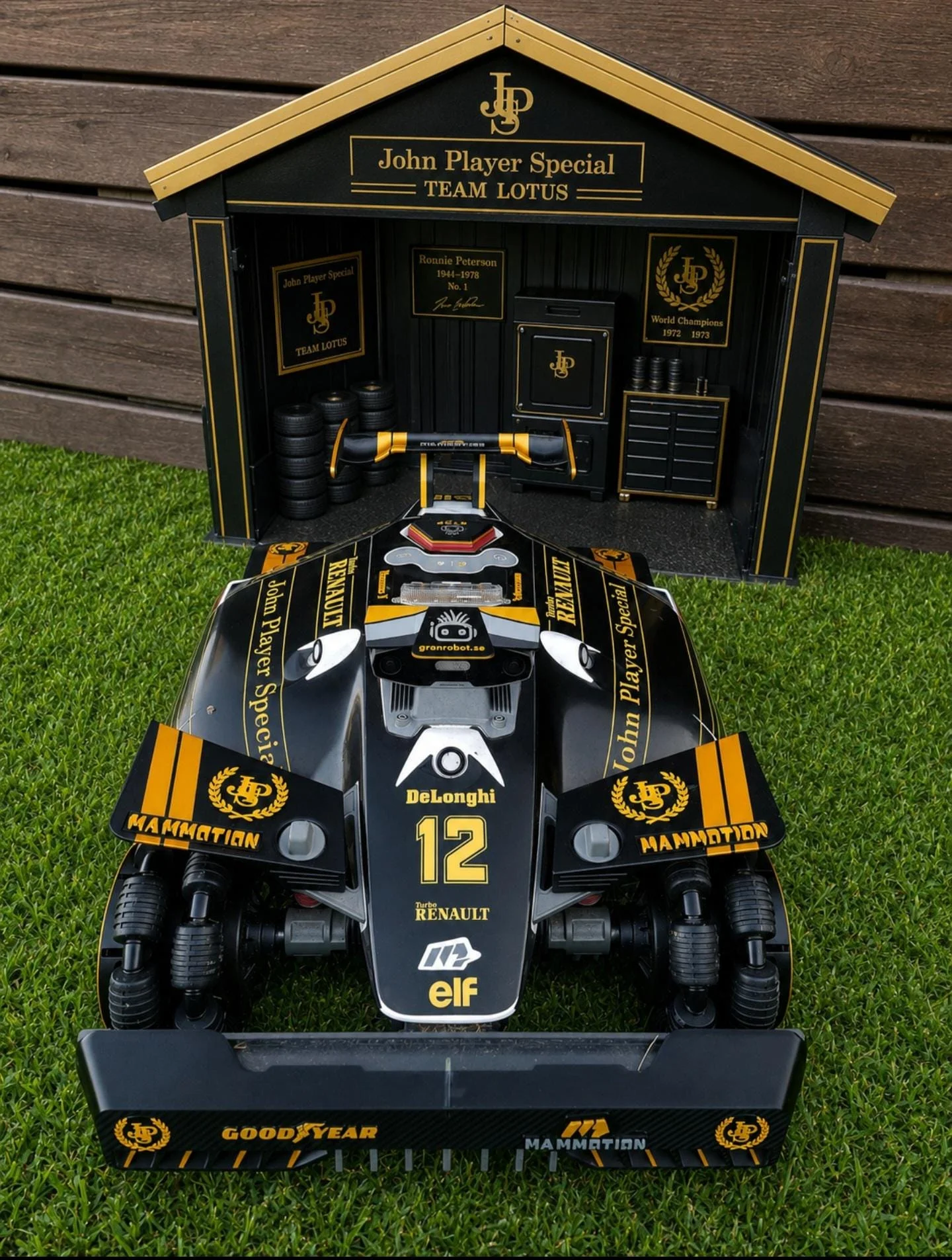 F1 mKIT™ - Exklusivt för dig som är en stor F1 fan! Luba 1, 2(X), 3